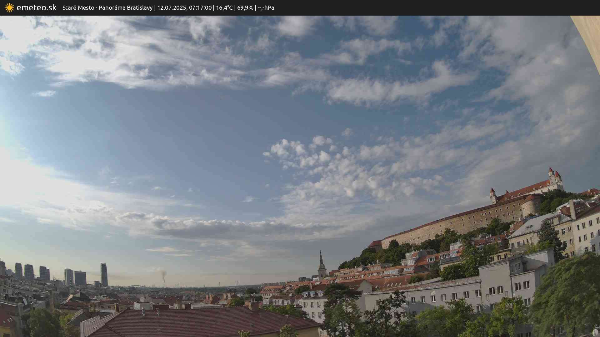Panoráma Bratislavy