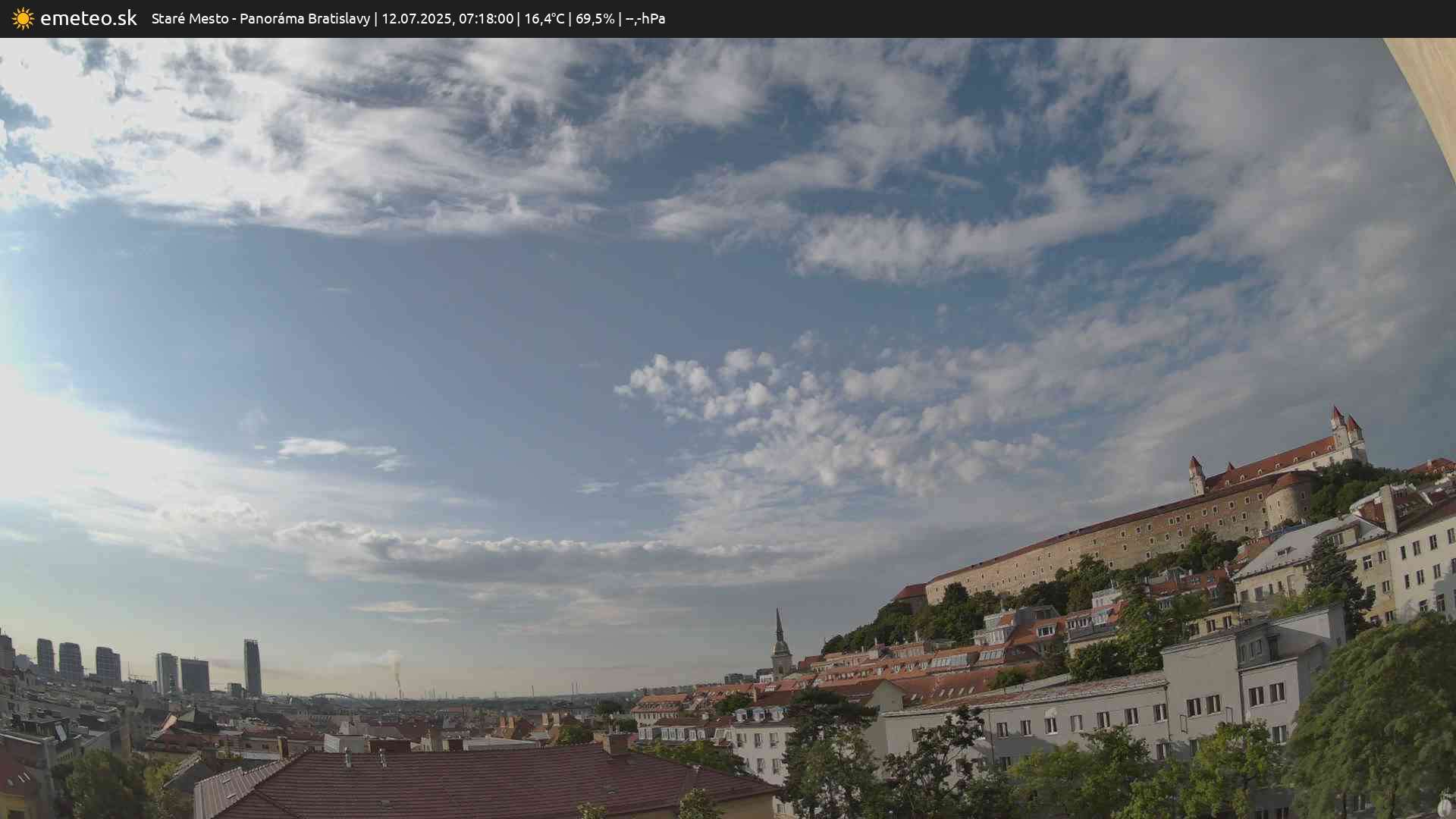 Panoráma Bratislavy