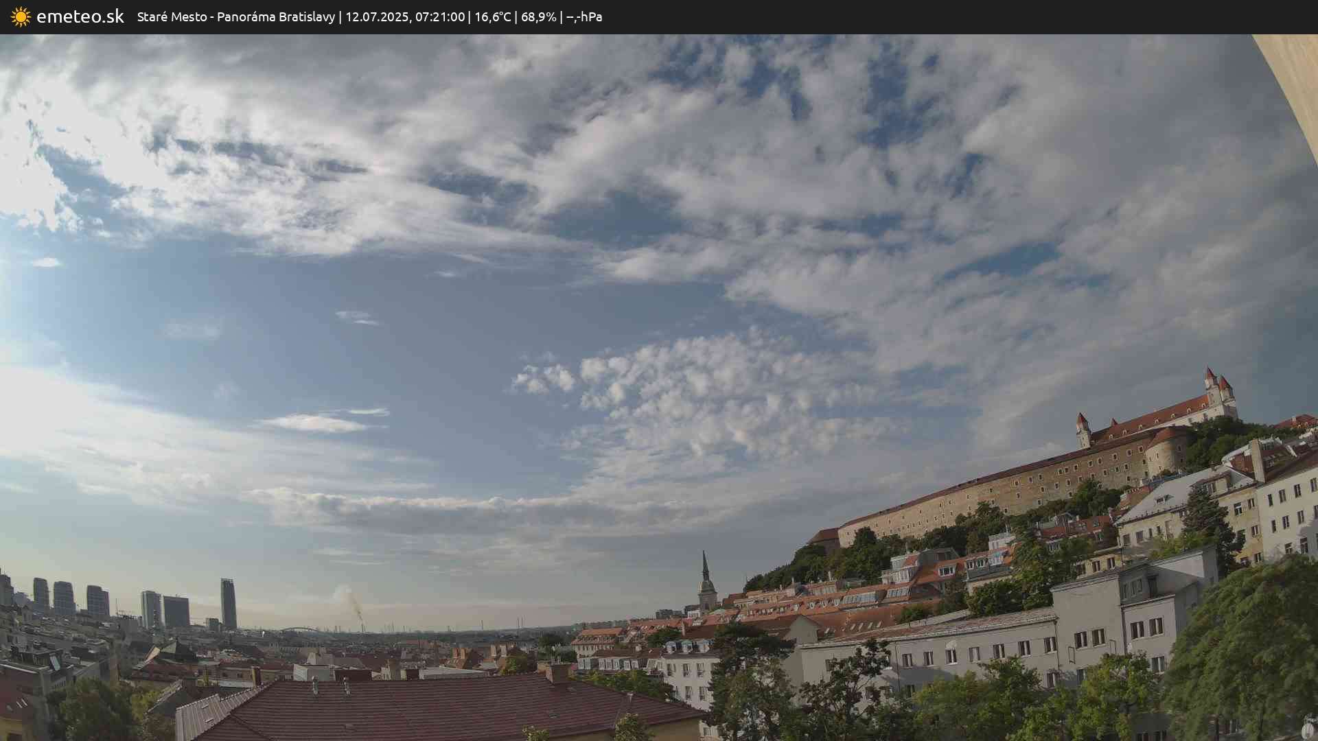 Panoráma Bratislavy