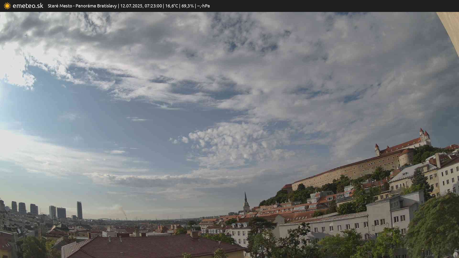 Panoráma Bratislavy