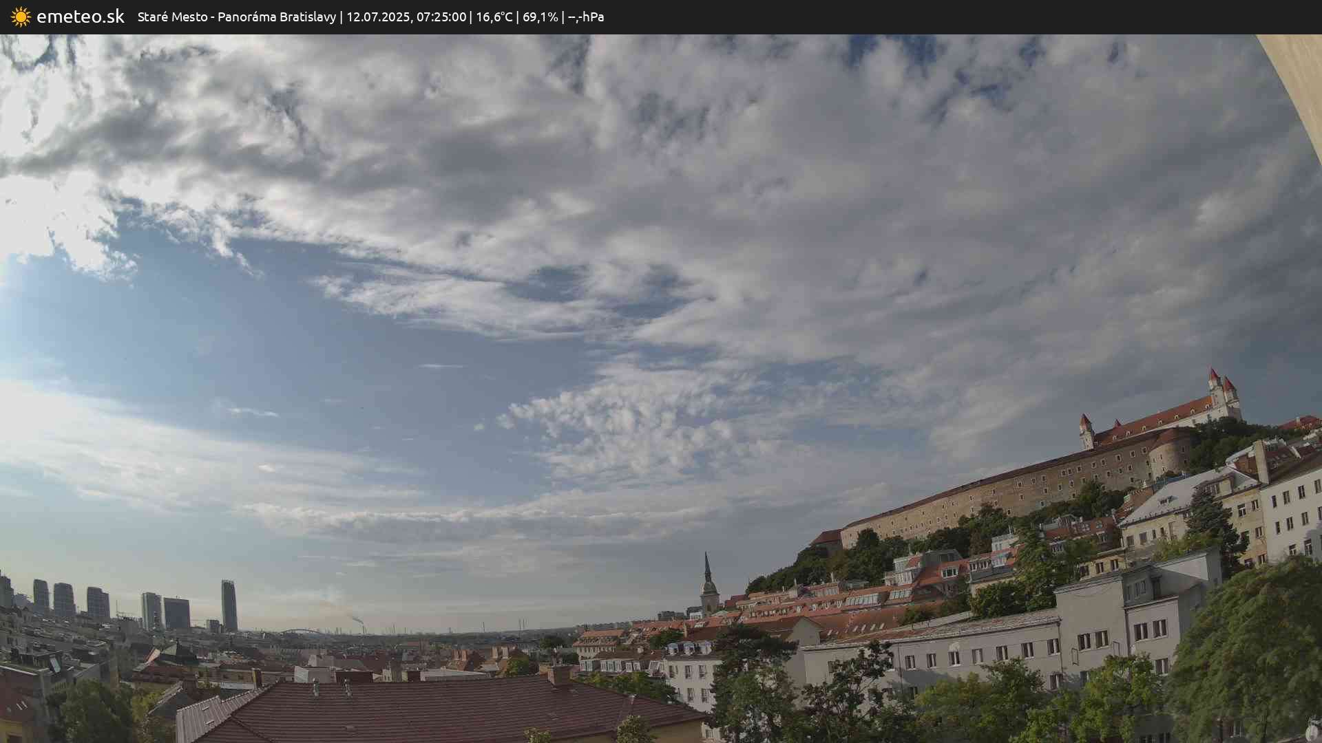 Panoráma Bratislavy