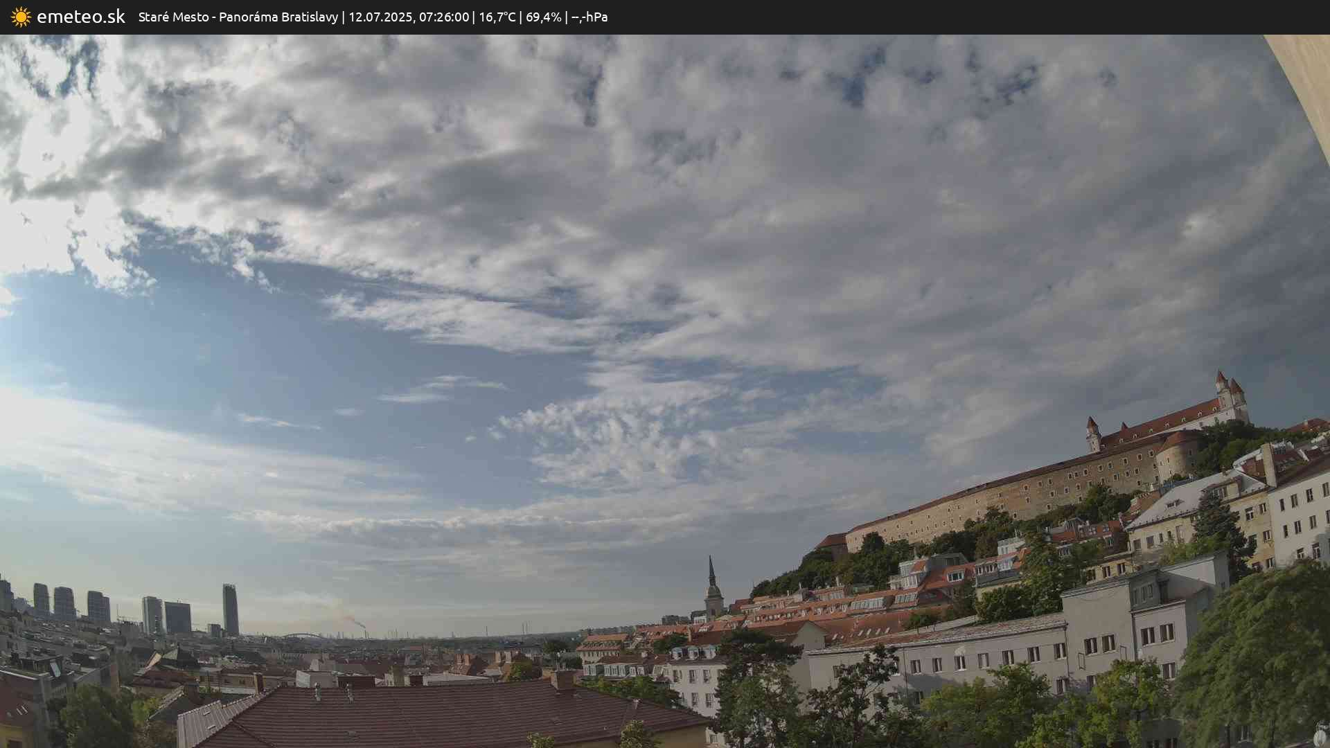 Panoráma Bratislavy