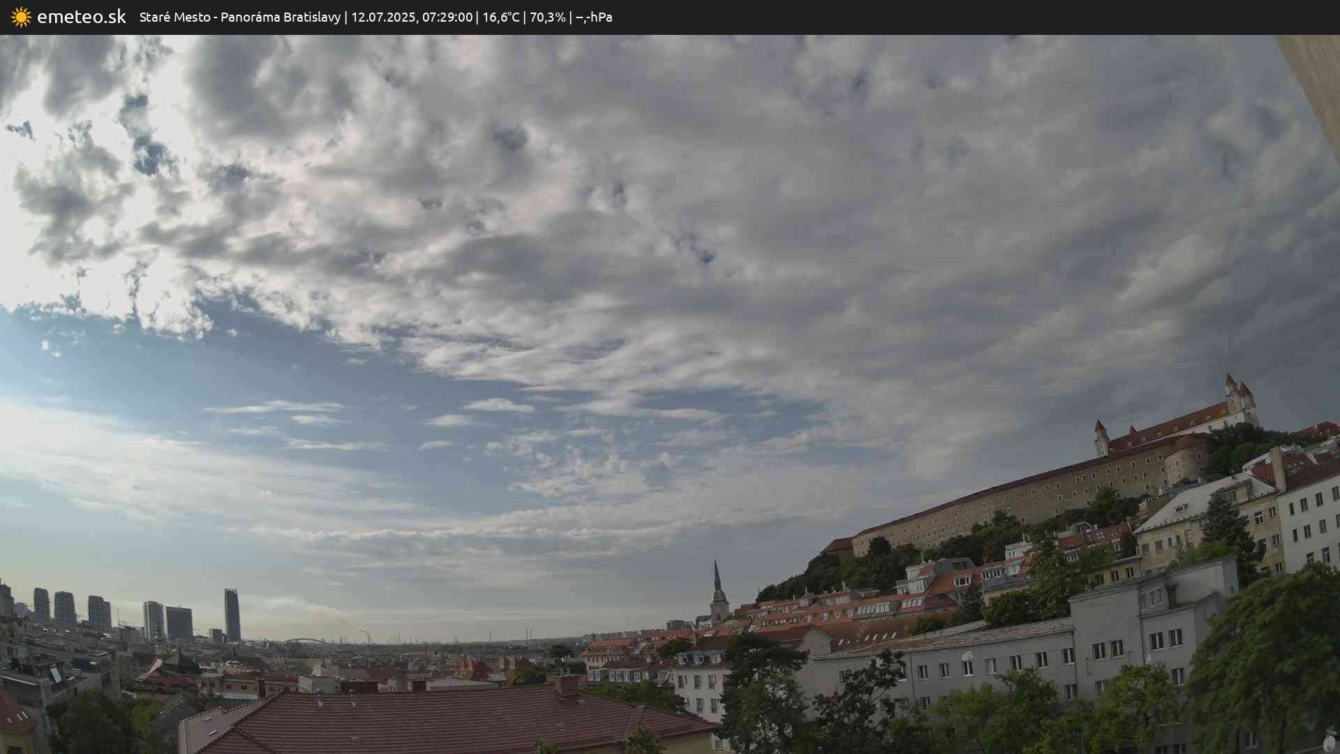 Panoráma Bratislavy