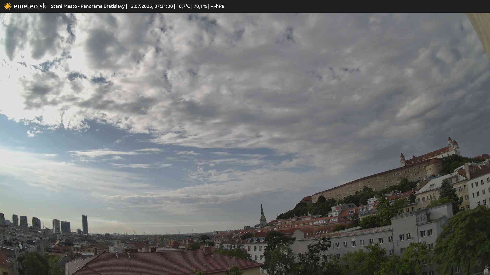 Panoráma Bratislavy