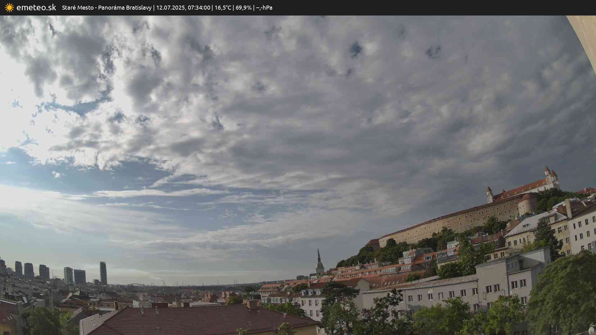 Panoráma Bratislavy