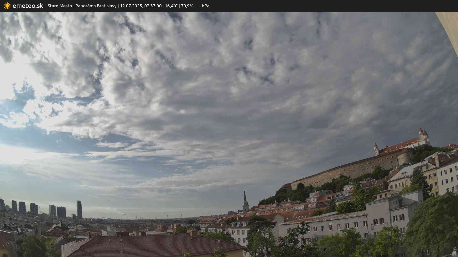 Panoráma Bratislavy