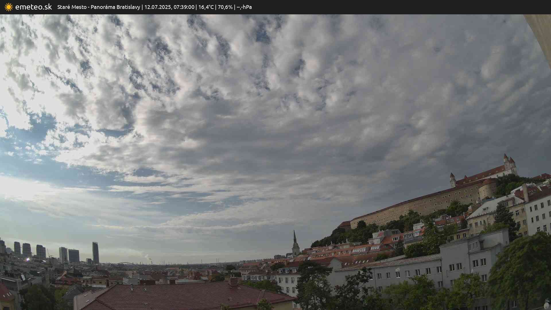Panoráma Bratislavy