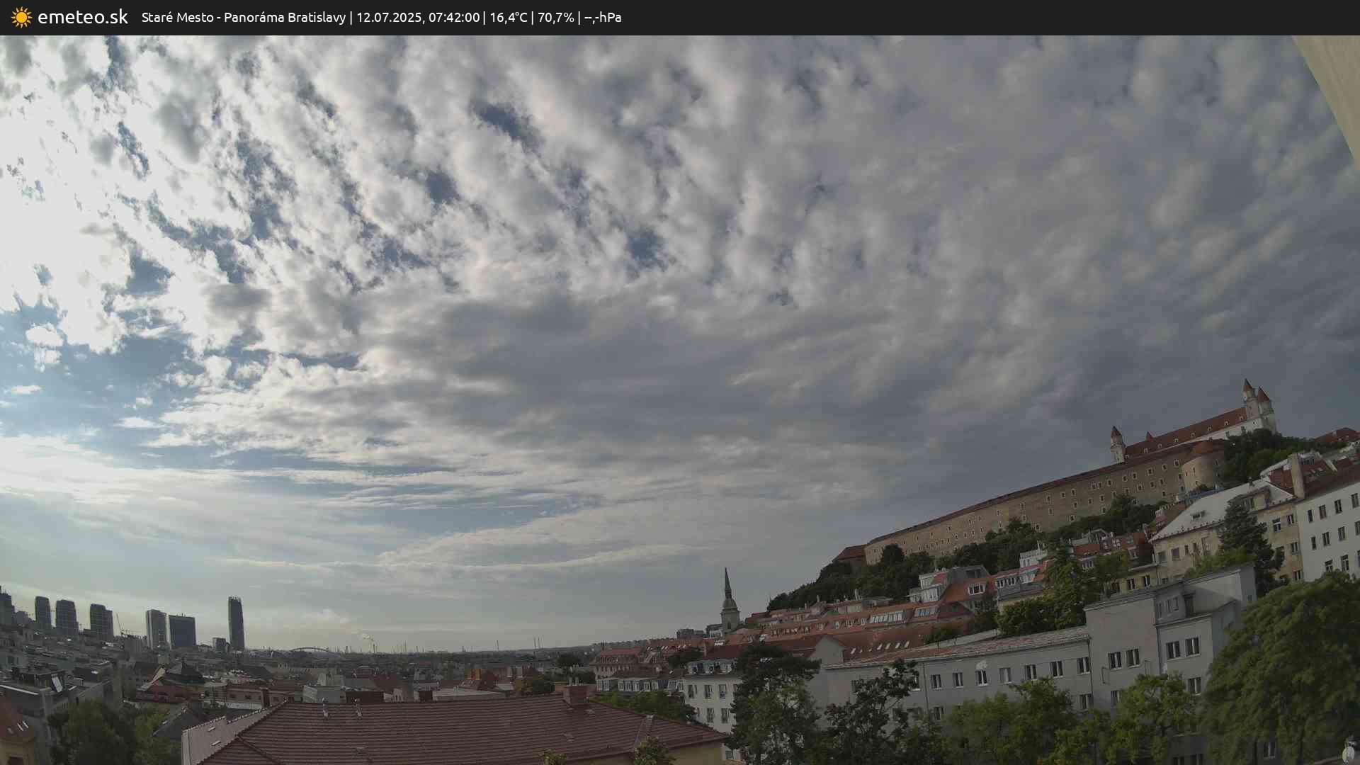 Panoráma Bratislavy