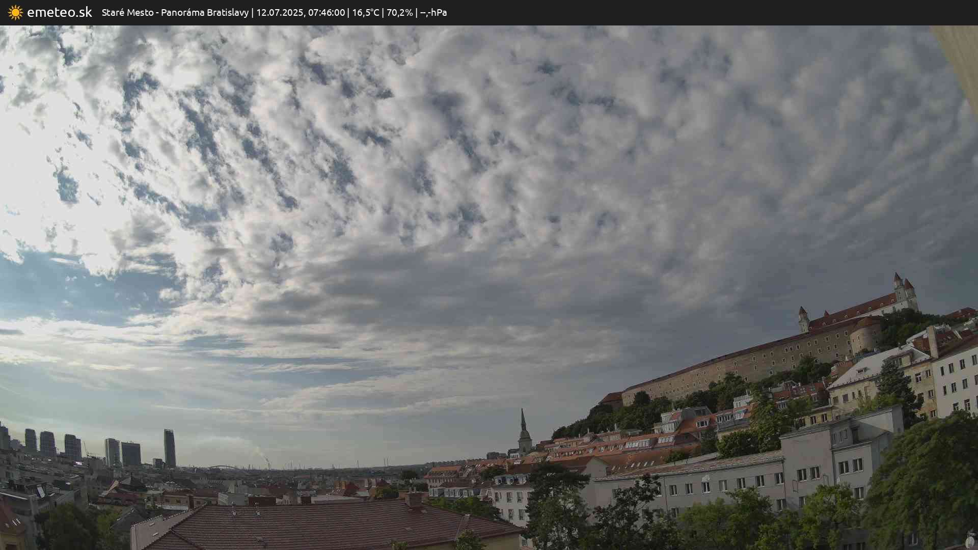 Panoráma Bratislavy