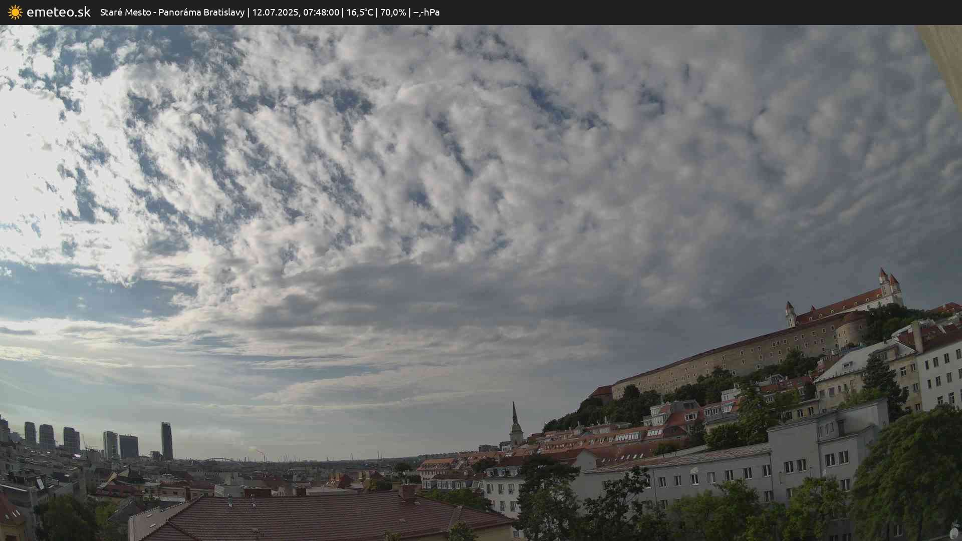 Panoráma Bratislavy