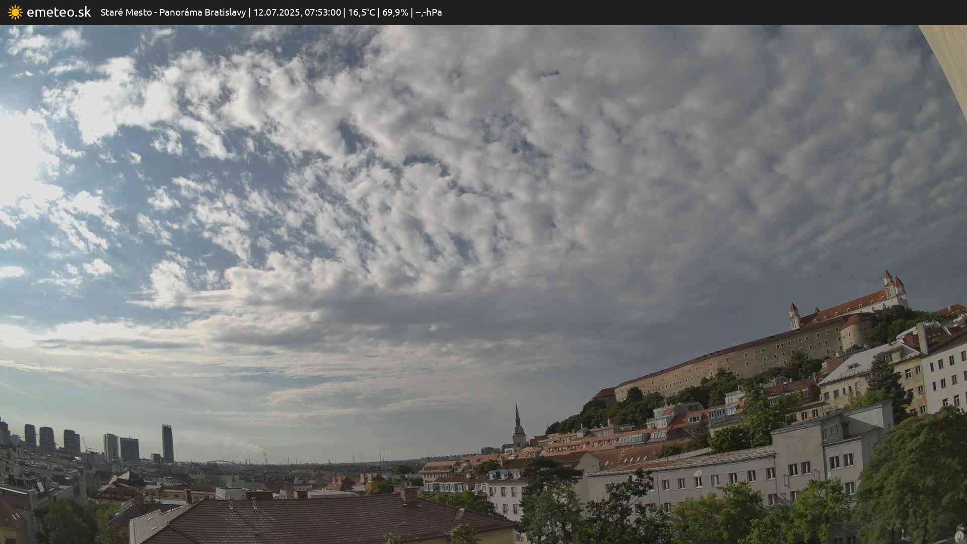 Panoráma Bratislavy