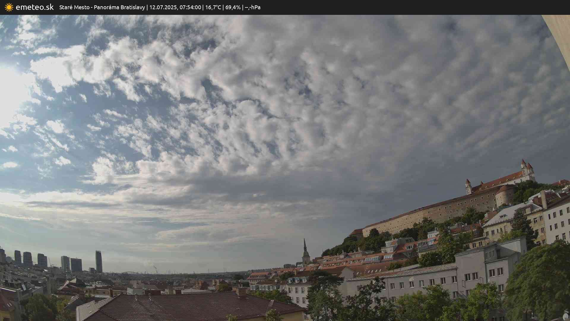Panoráma Bratislavy