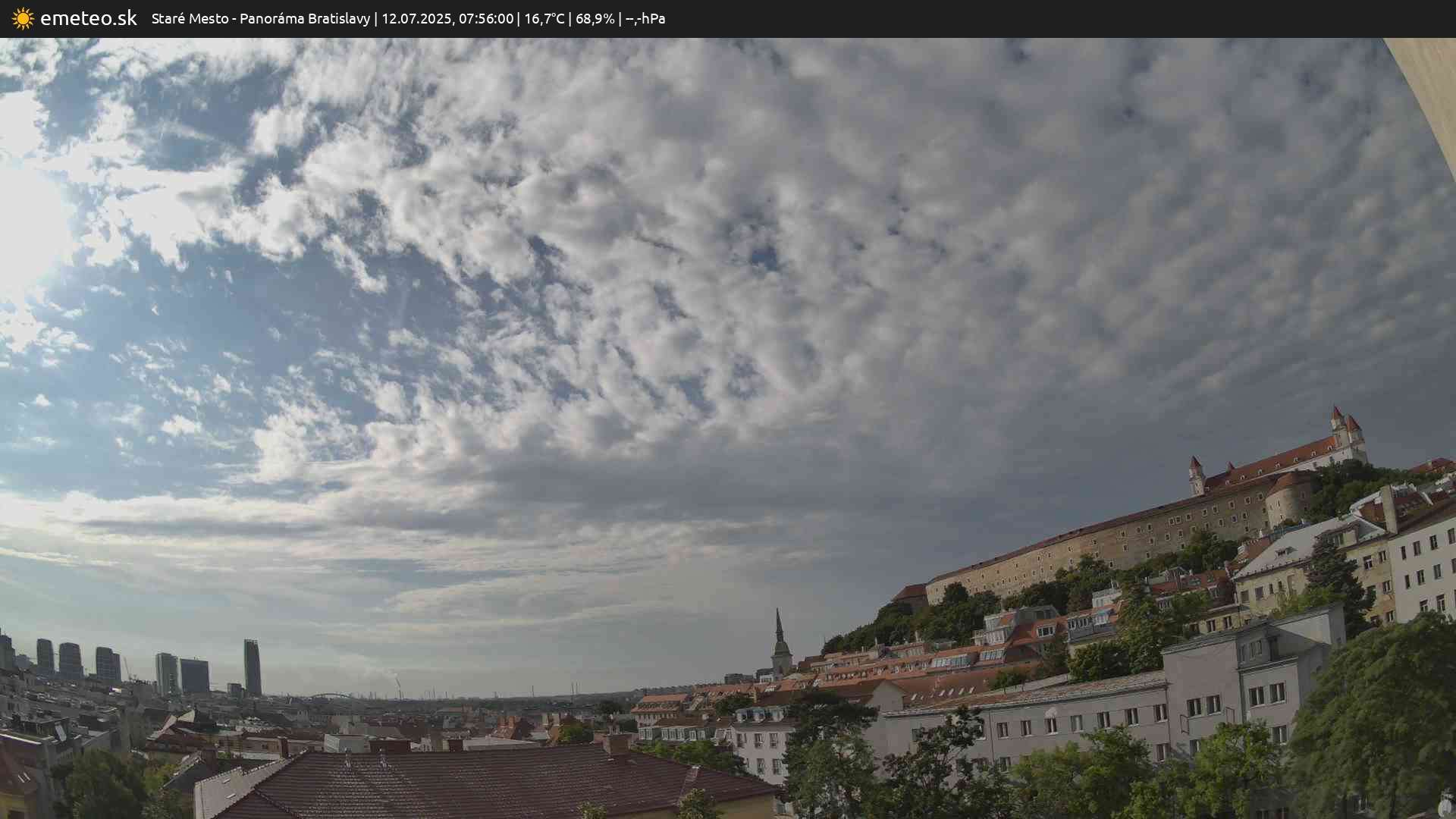 Panoráma Bratislavy