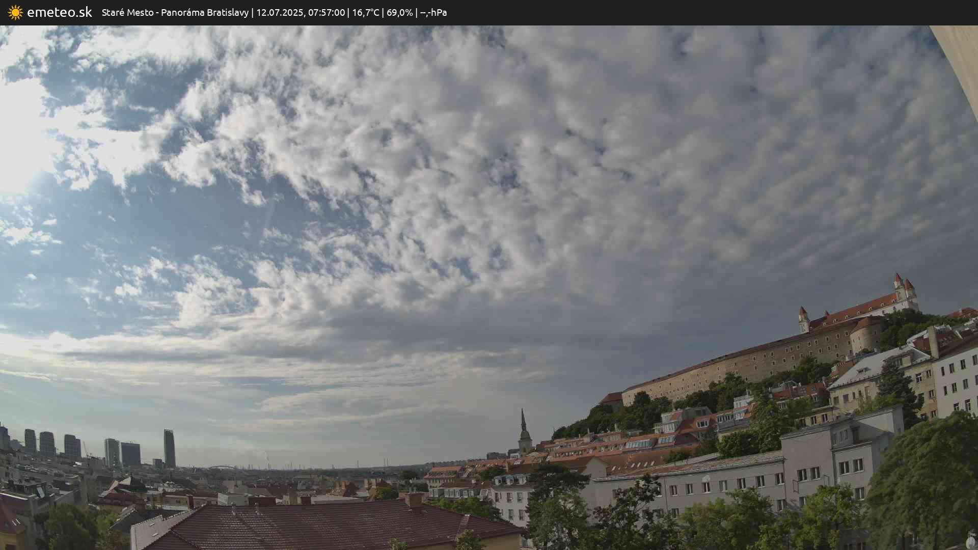 Panoráma Bratislavy