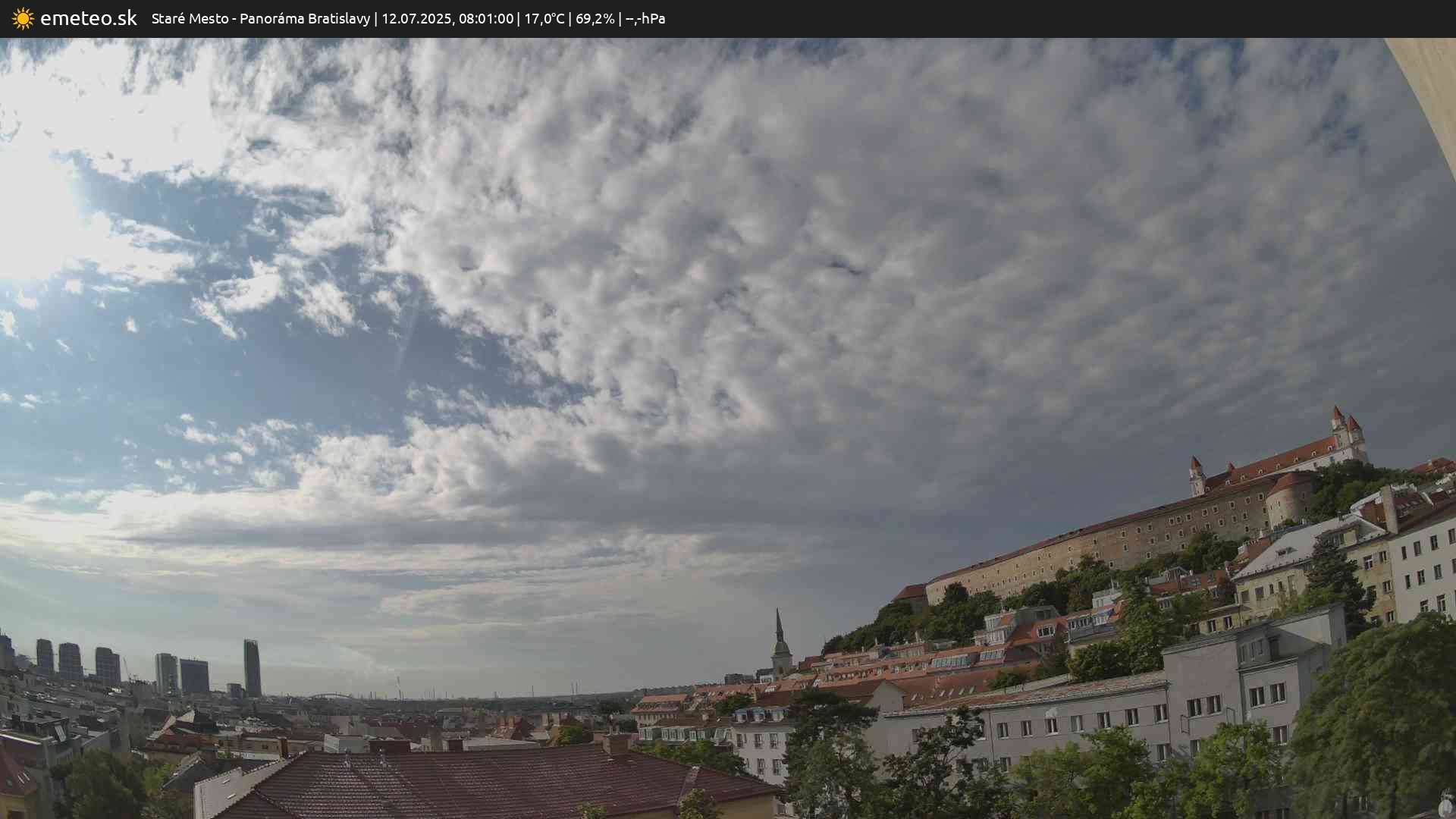 Panoráma Bratislavy