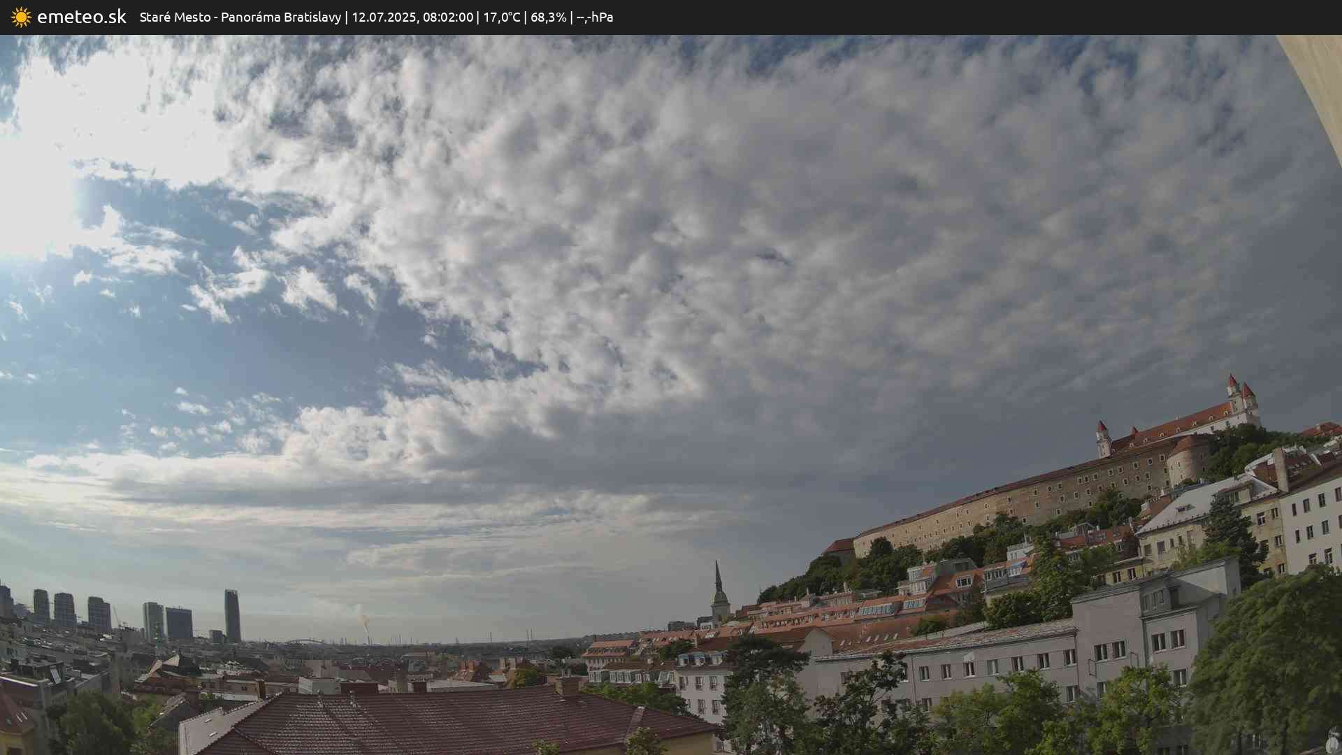 Panoráma Bratislavy