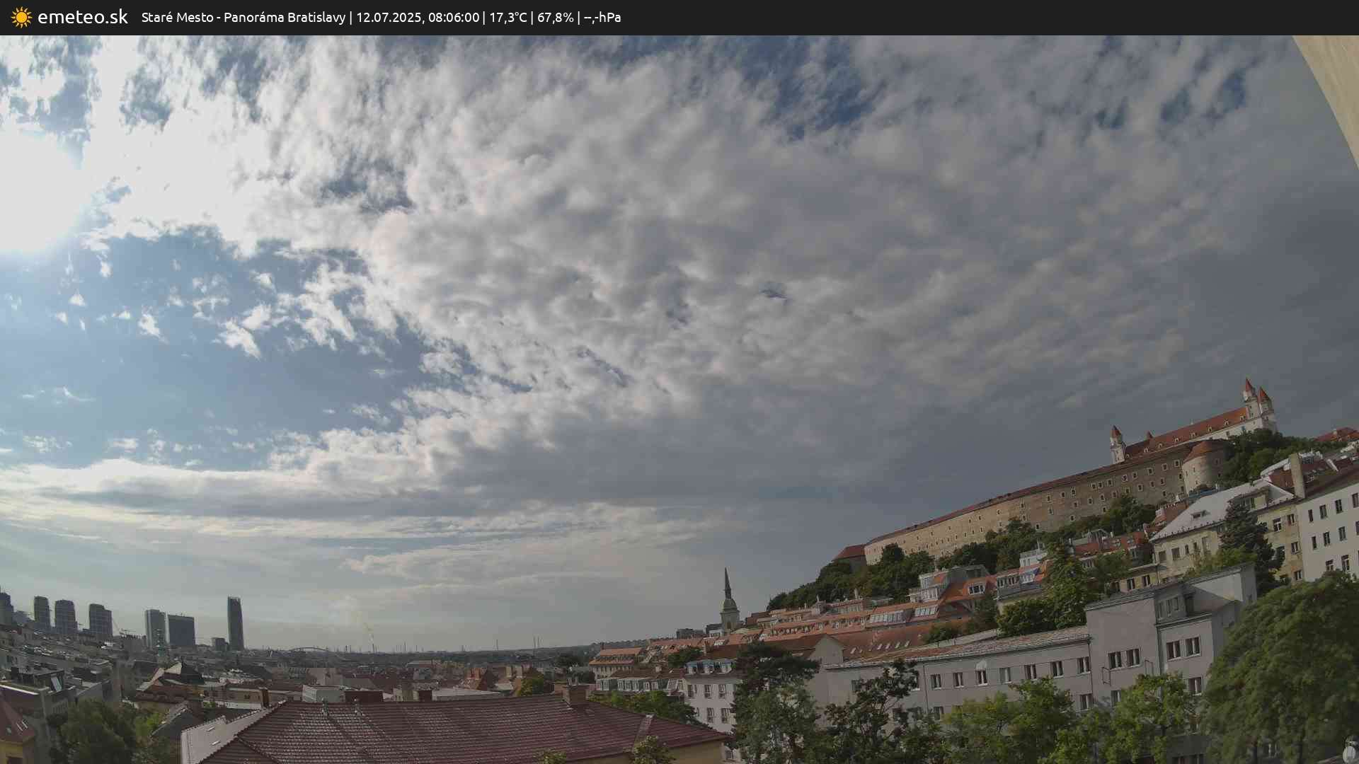 Panoráma Bratislavy