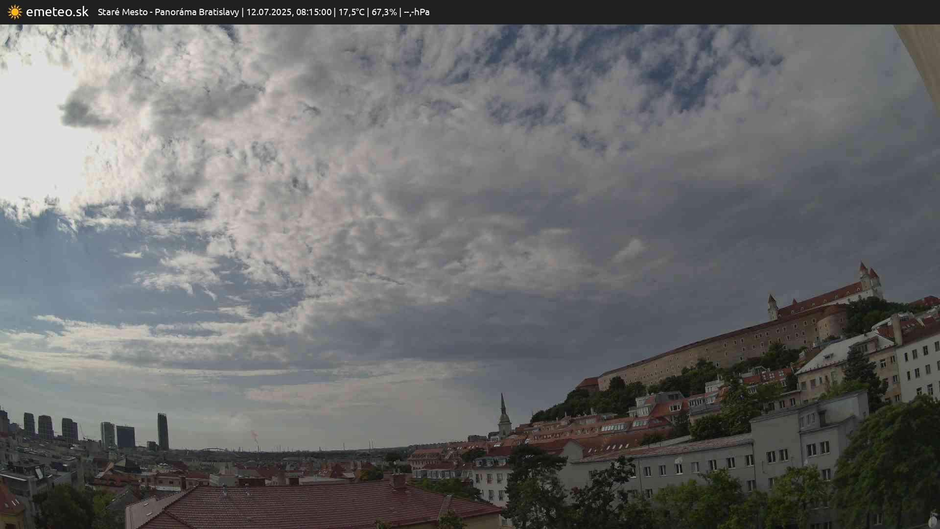 Panoráma Bratislavy