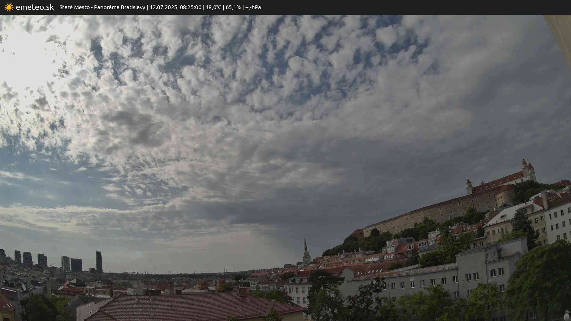Panoráma Bratislavy