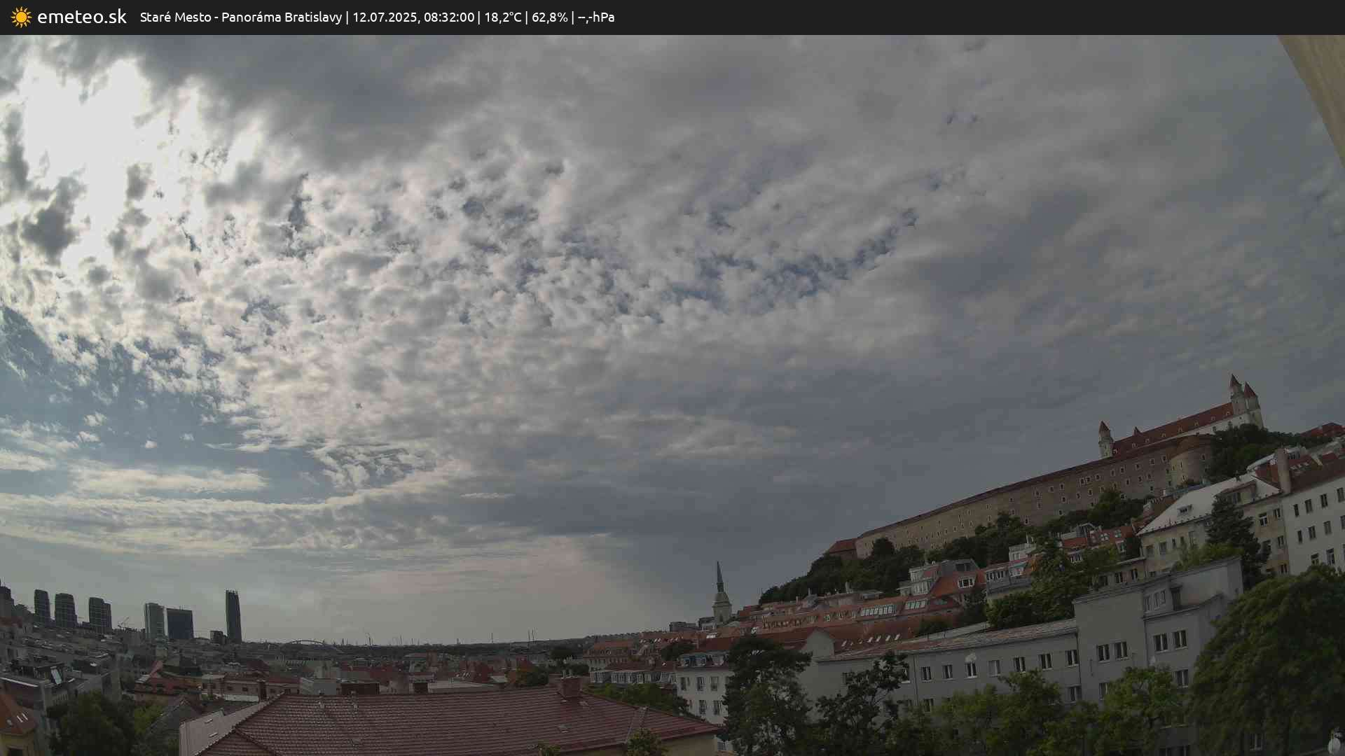 Panoráma Bratislavy