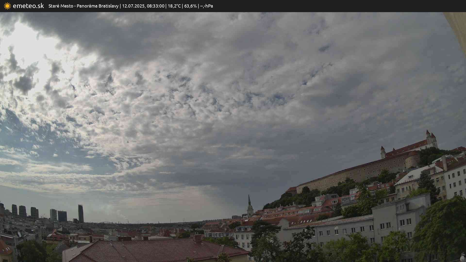 Panoráma Bratislavy