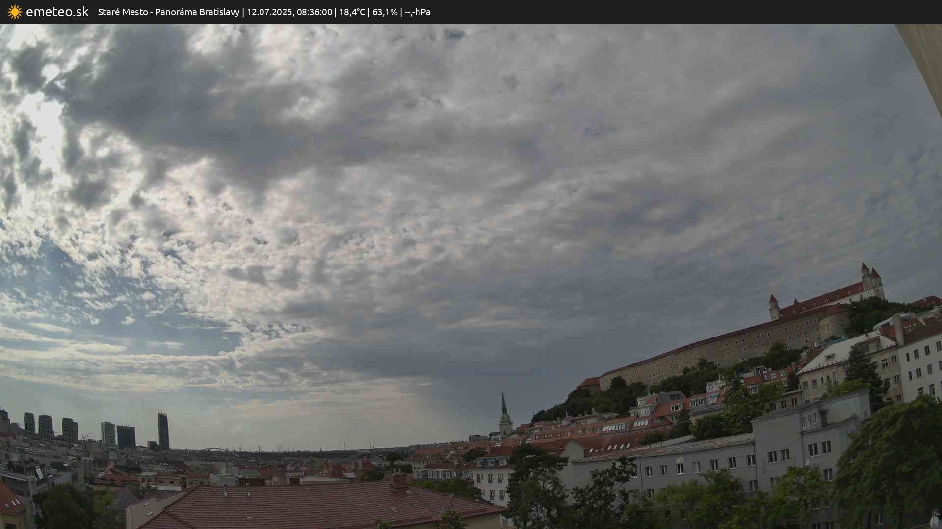 Panoráma Bratislavy