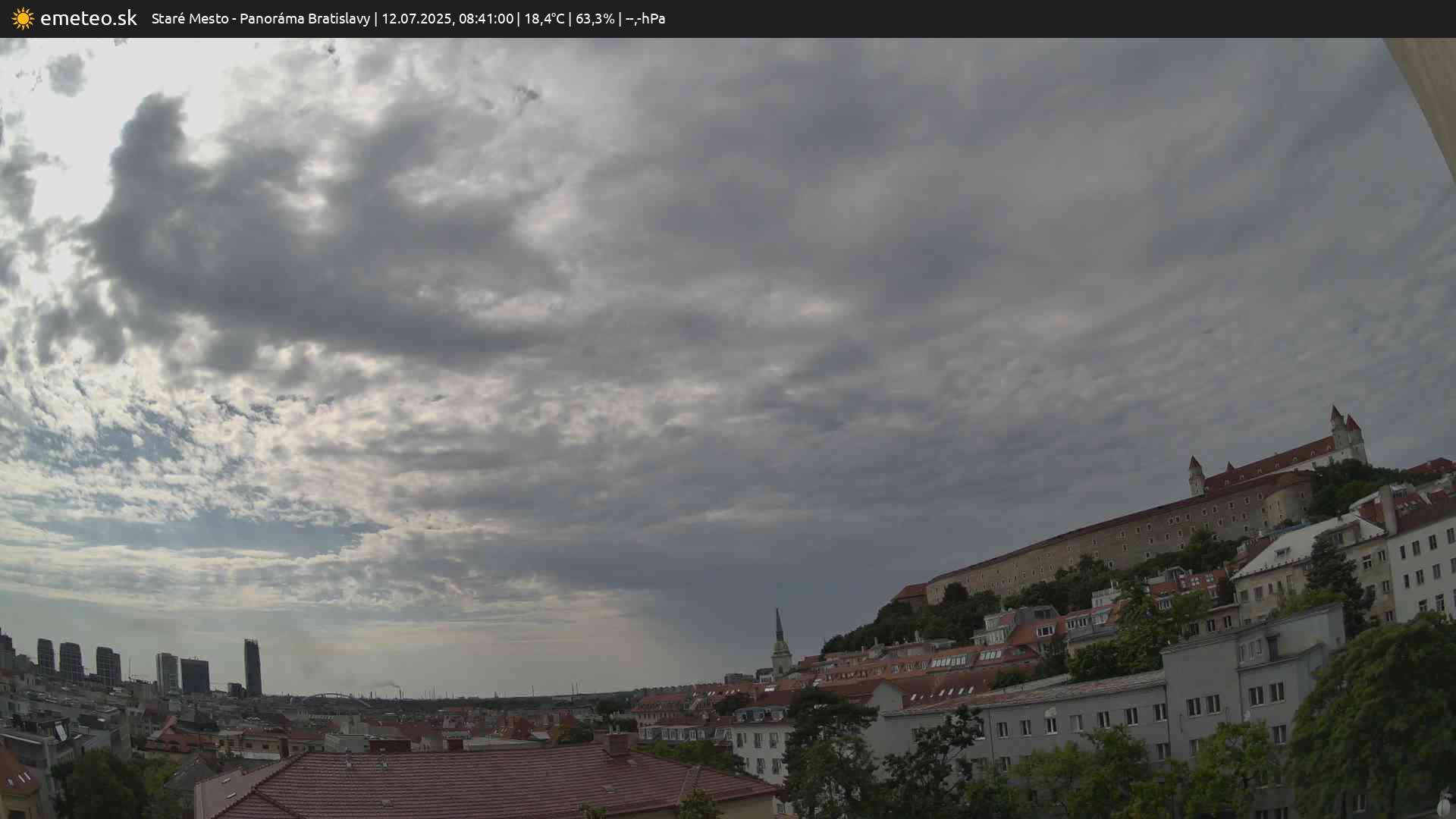 Panoráma Bratislavy