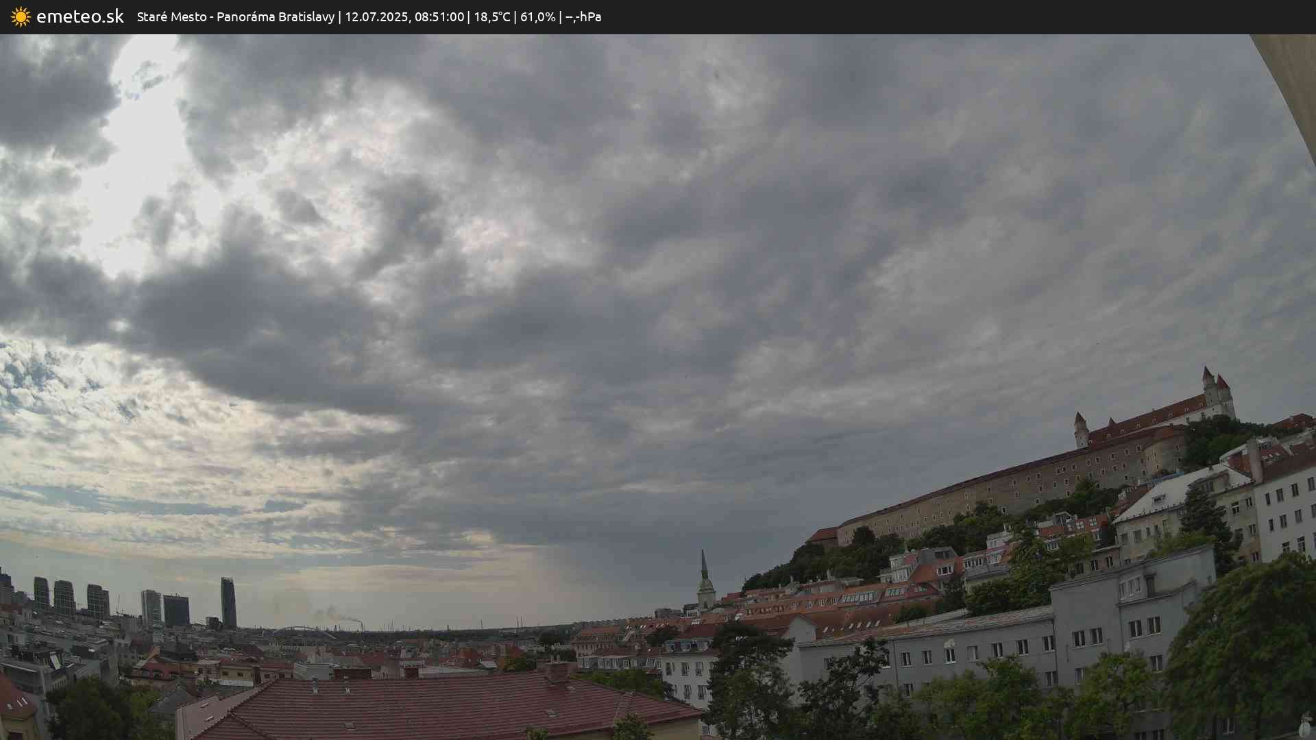 Panoráma Bratislavy