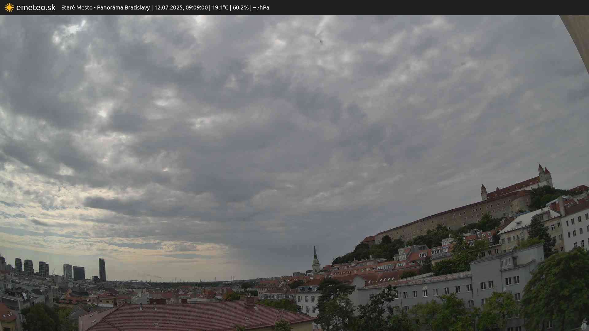 Panoráma Bratislavy
