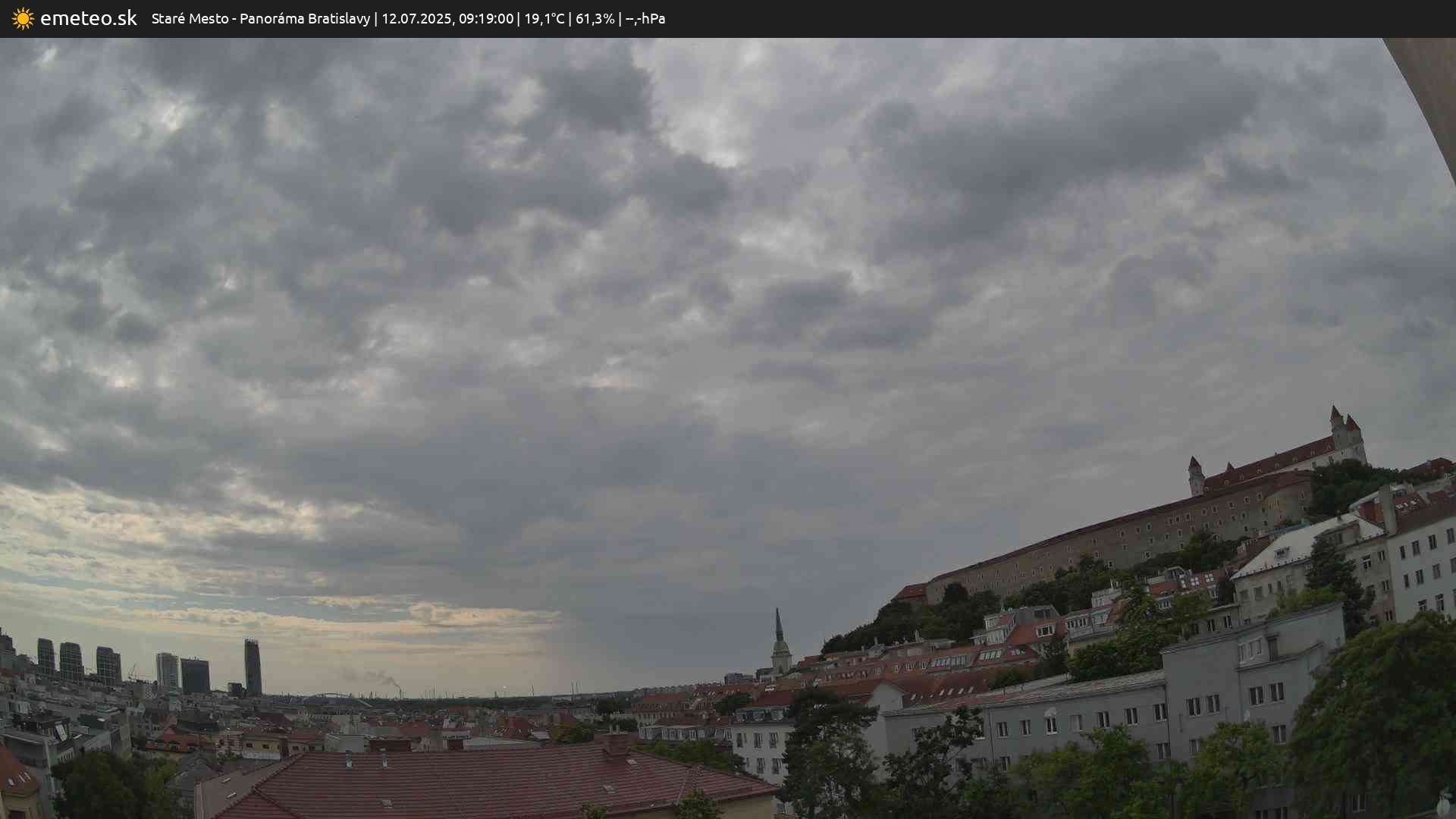 Panoráma Bratislavy