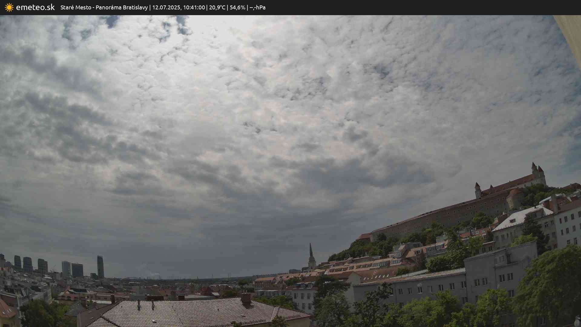 Panoráma Bratislavy