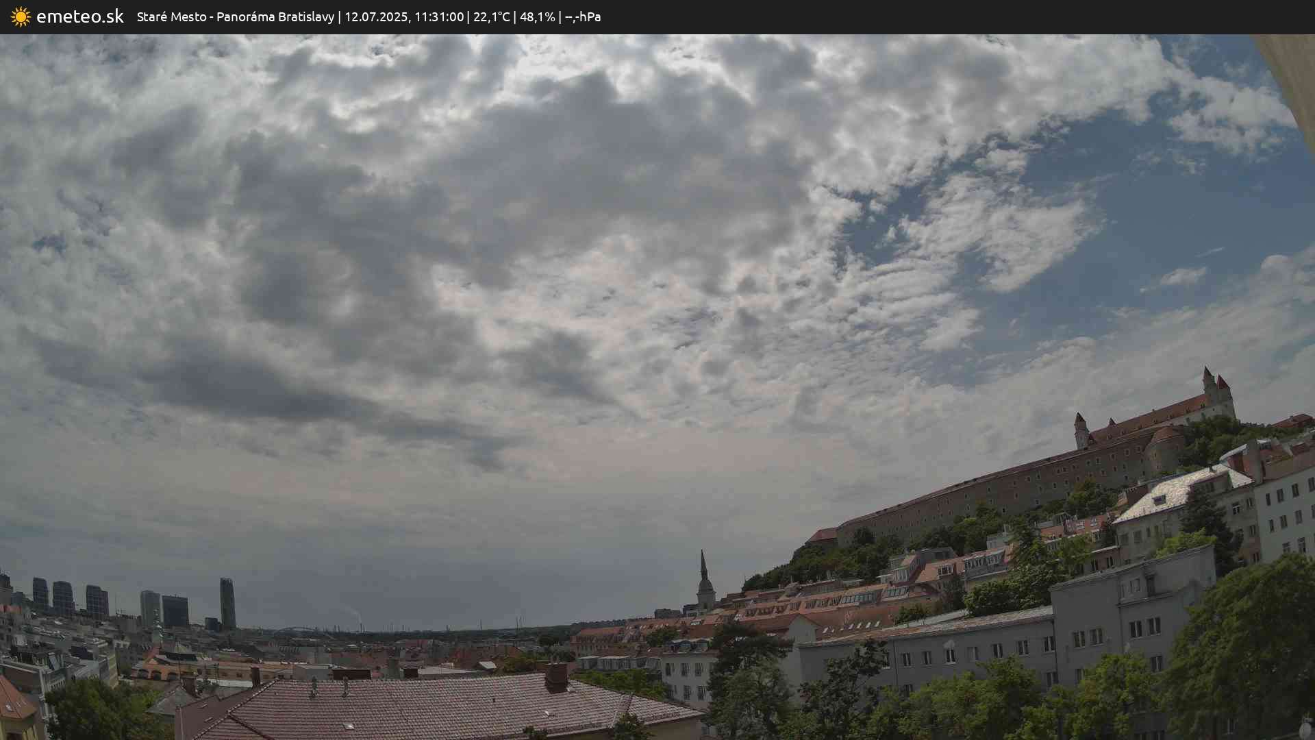Panoráma Bratislavy