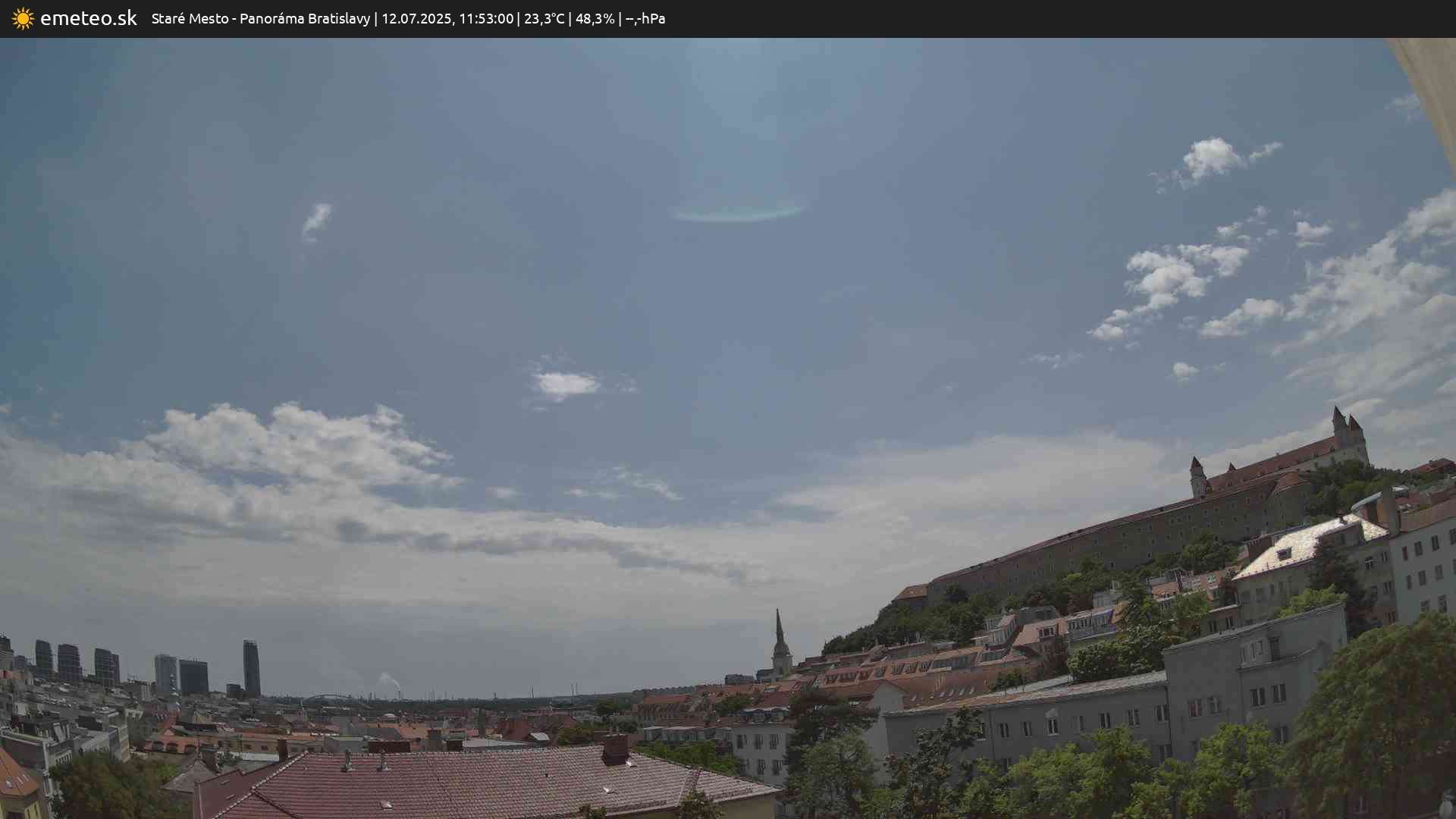 Panoráma Bratislavy