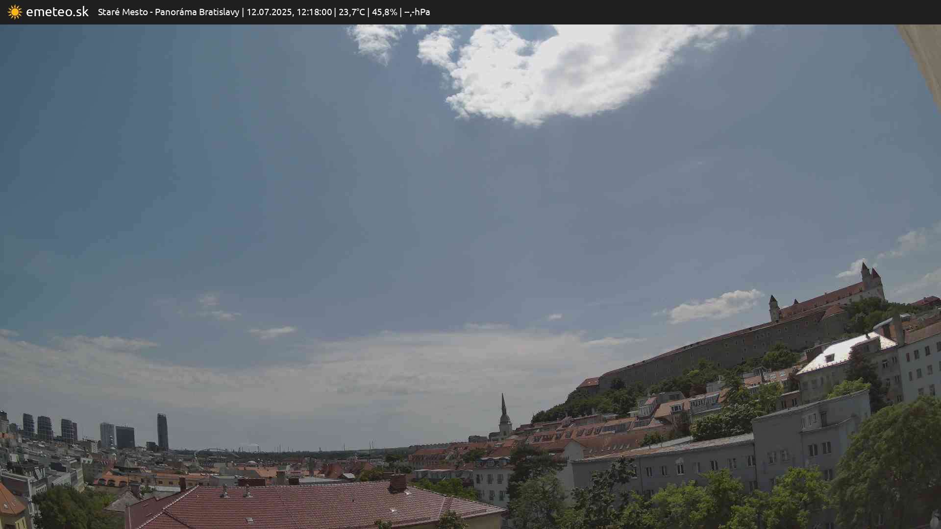 Panoráma Bratislavy