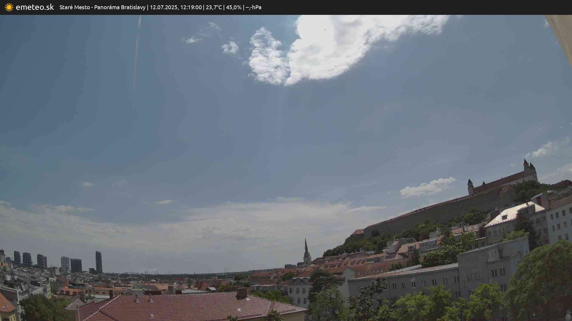 Panoráma Bratislavy