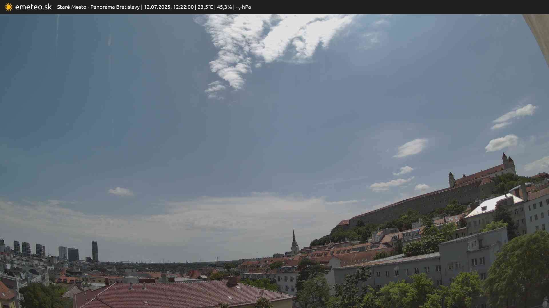 Panoráma Bratislavy