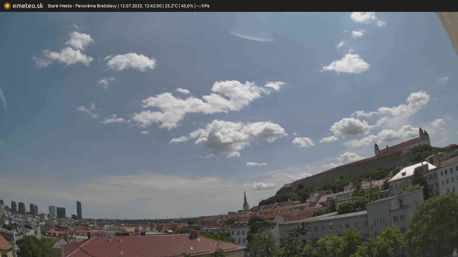 Panoráma Bratislavy