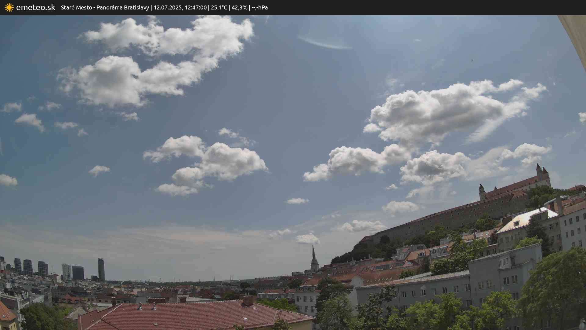 Panoráma Bratislavy