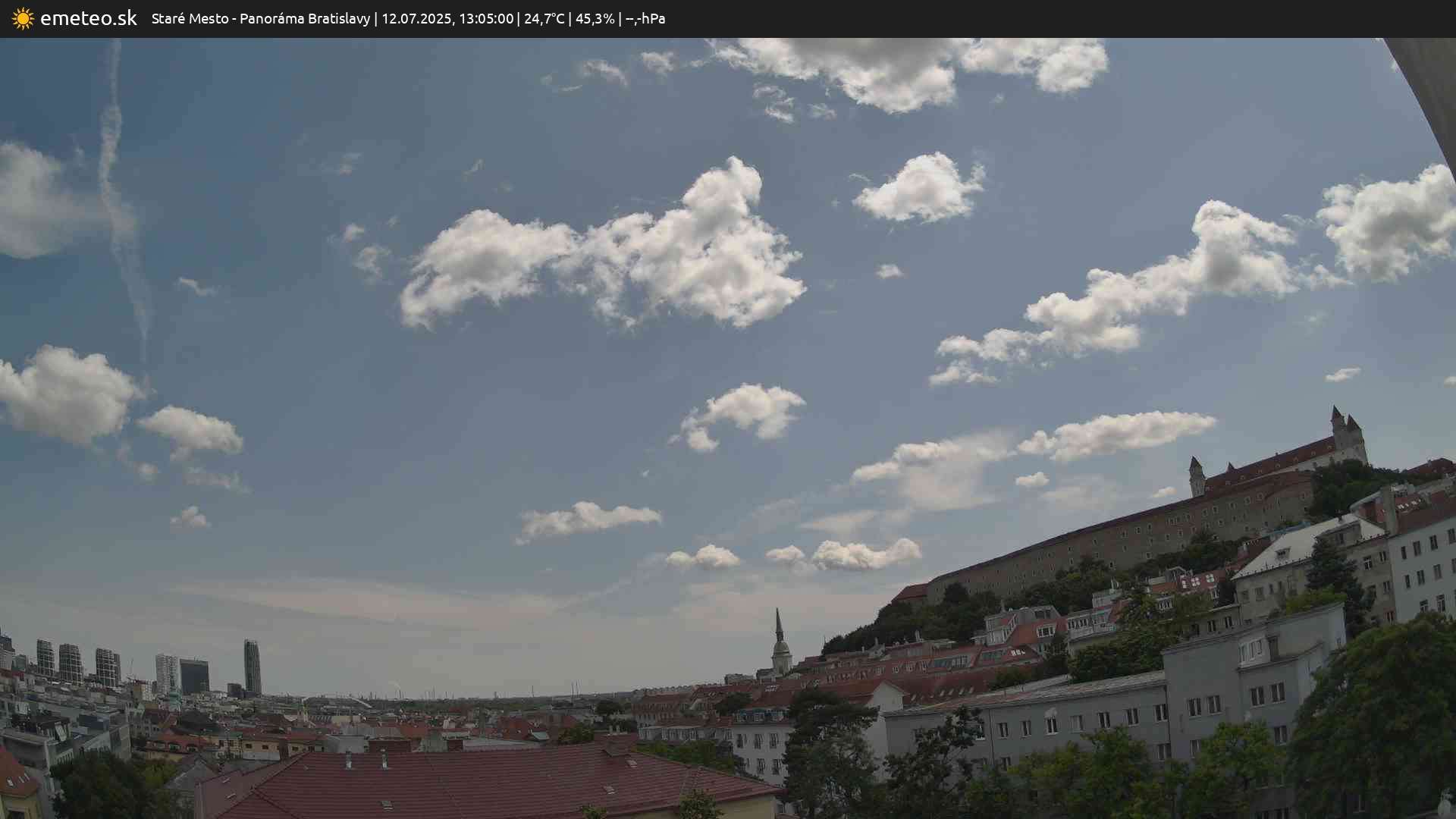 Panoráma Bratislavy