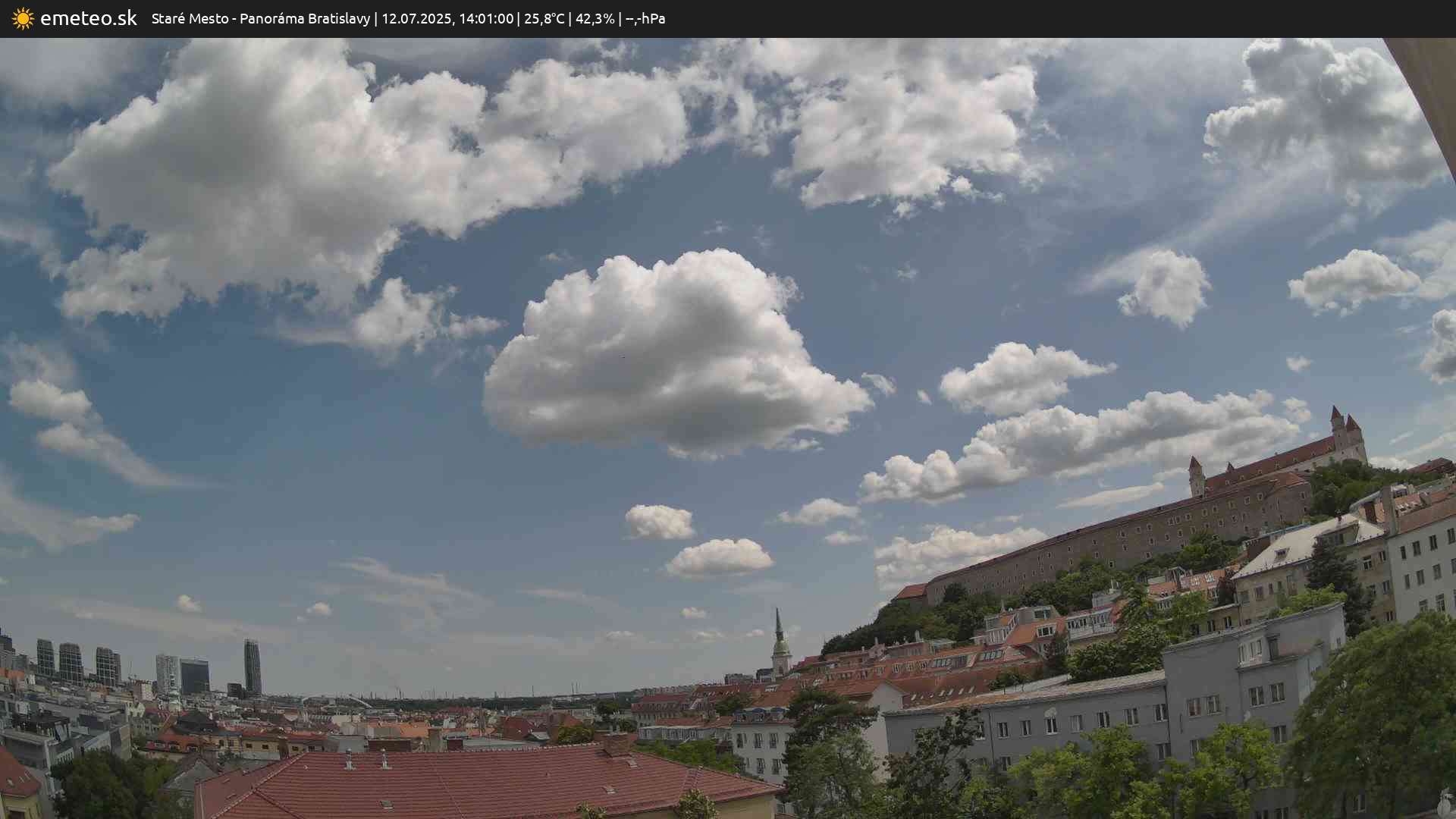 Panoráma Bratislavy