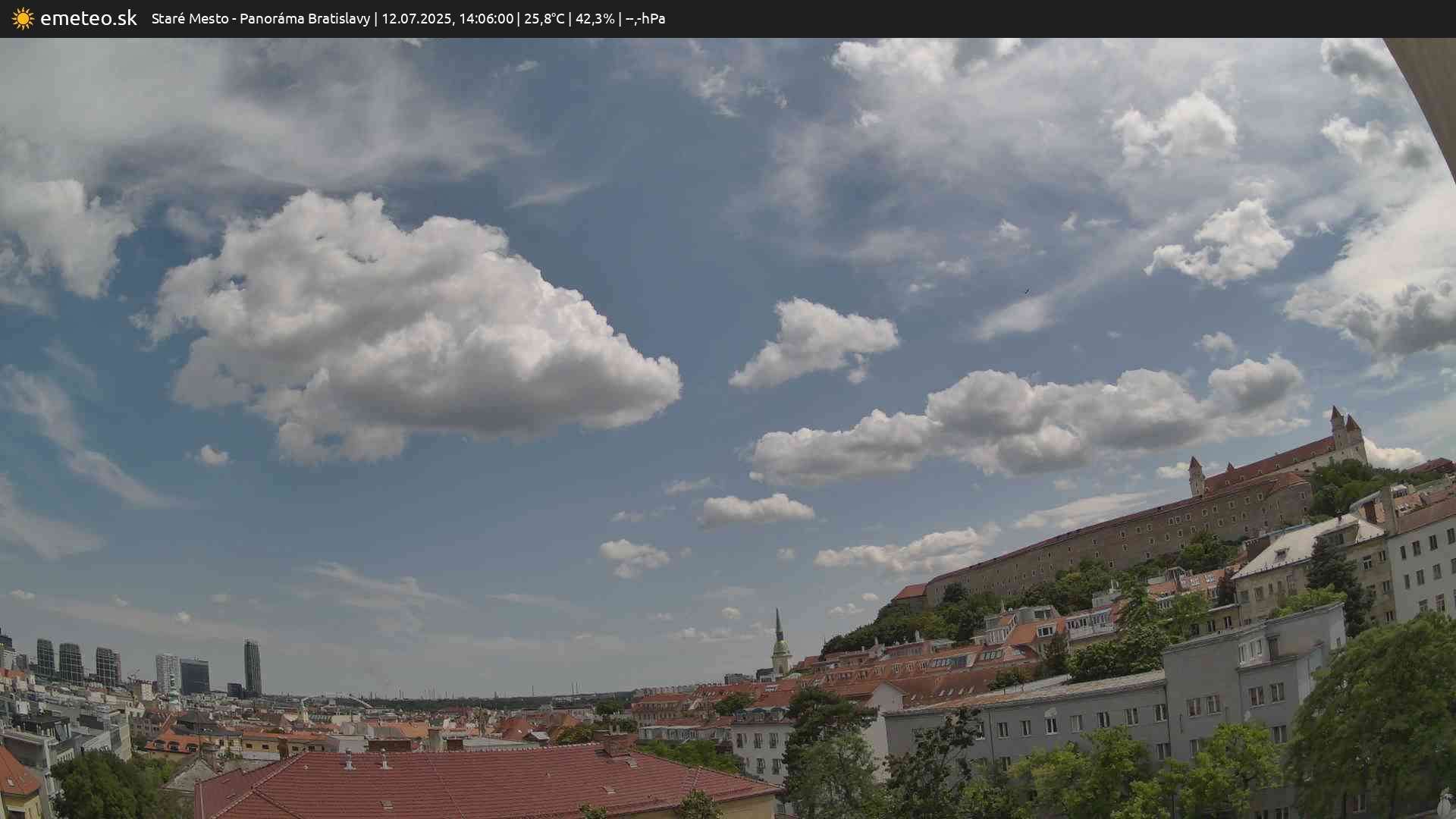 Panoráma Bratislavy