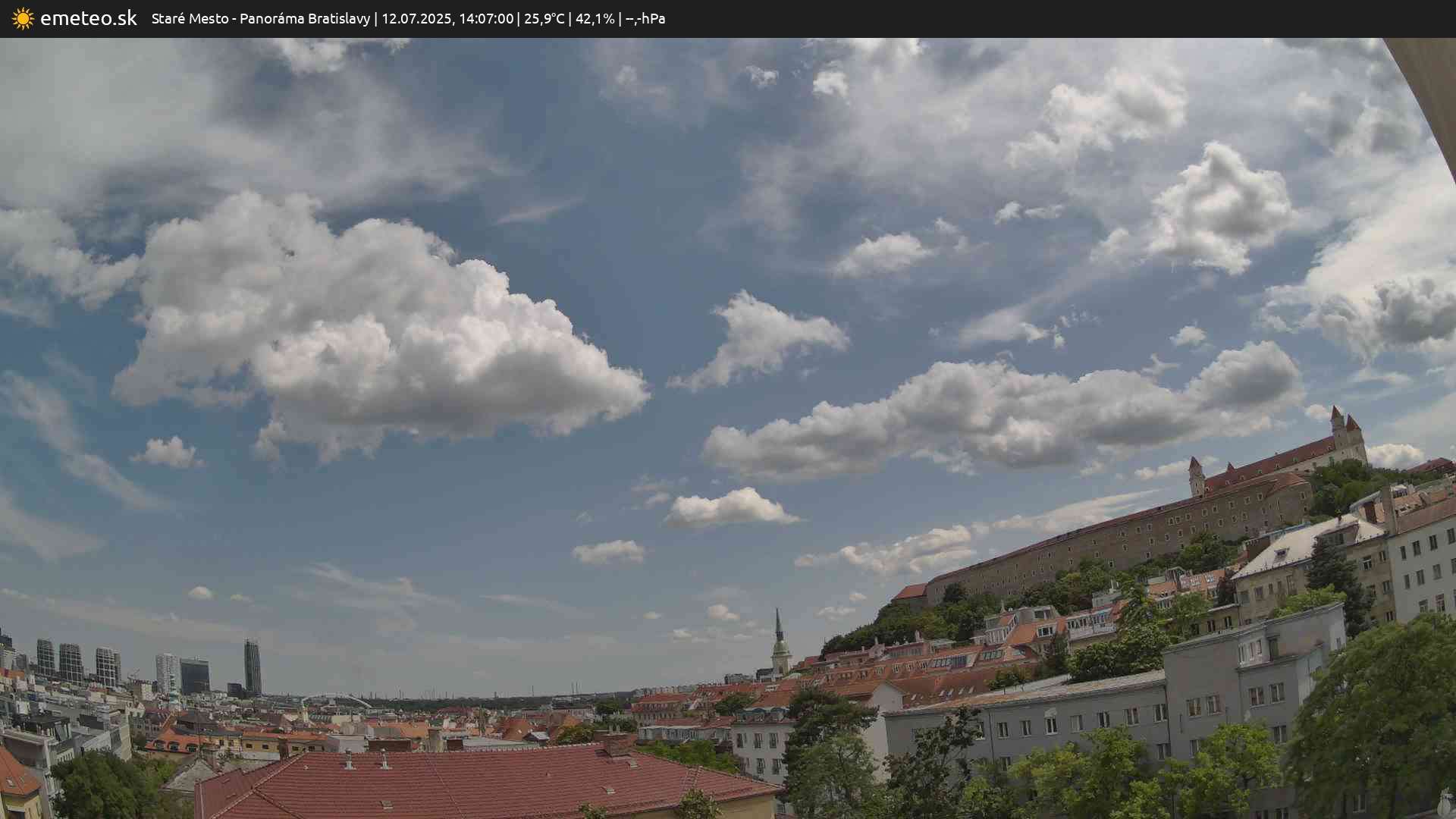 Panoráma Bratislavy
