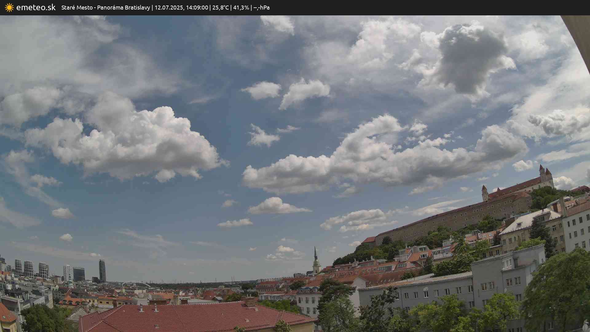 Panoráma Bratislavy