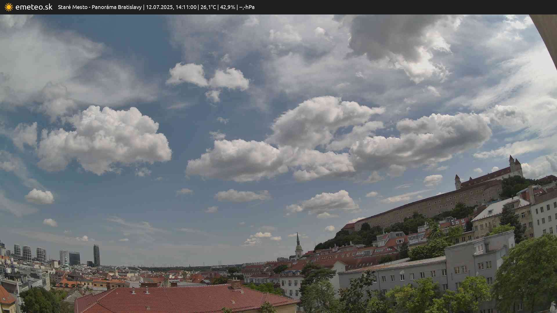 Panoráma Bratislavy