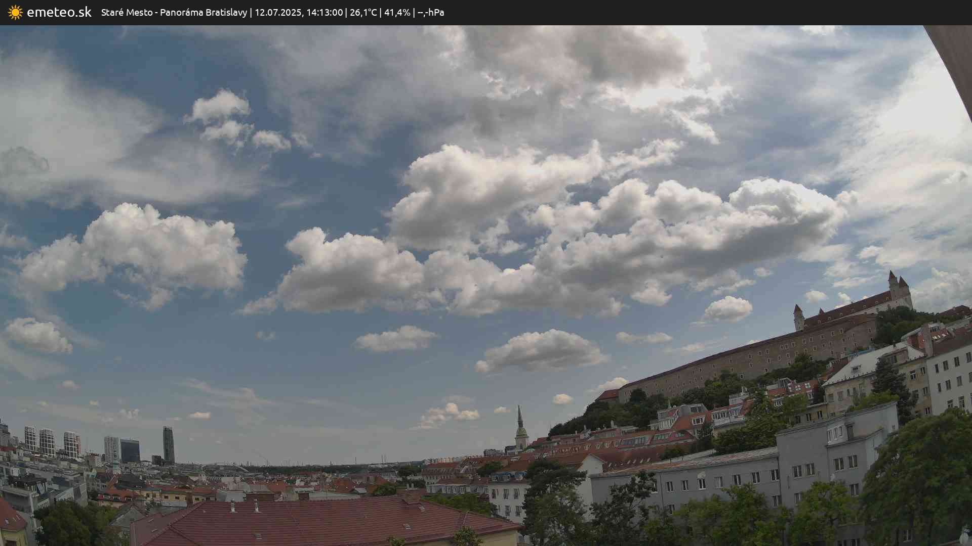 Panoráma Bratislavy