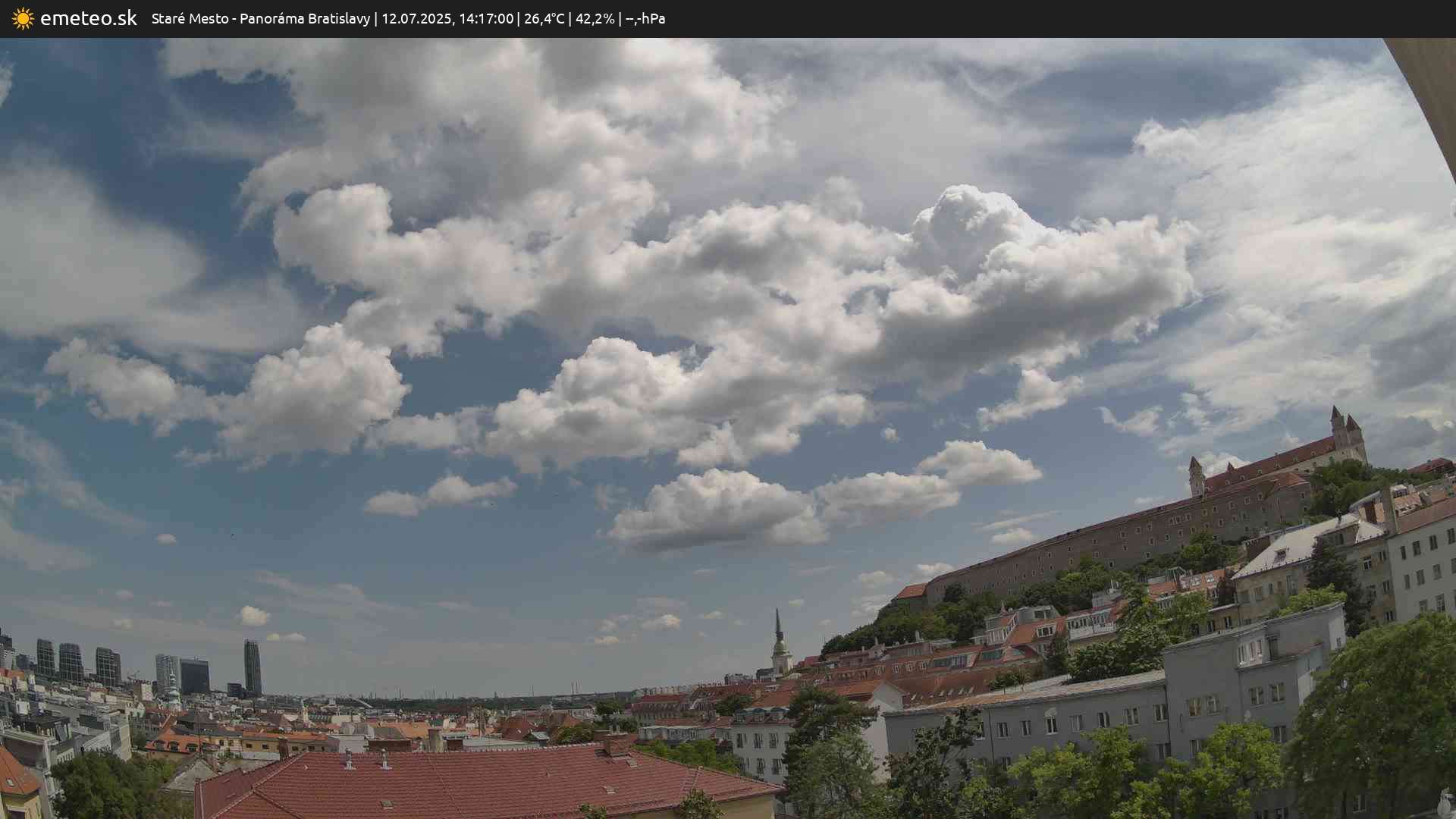 Panoráma Bratislavy