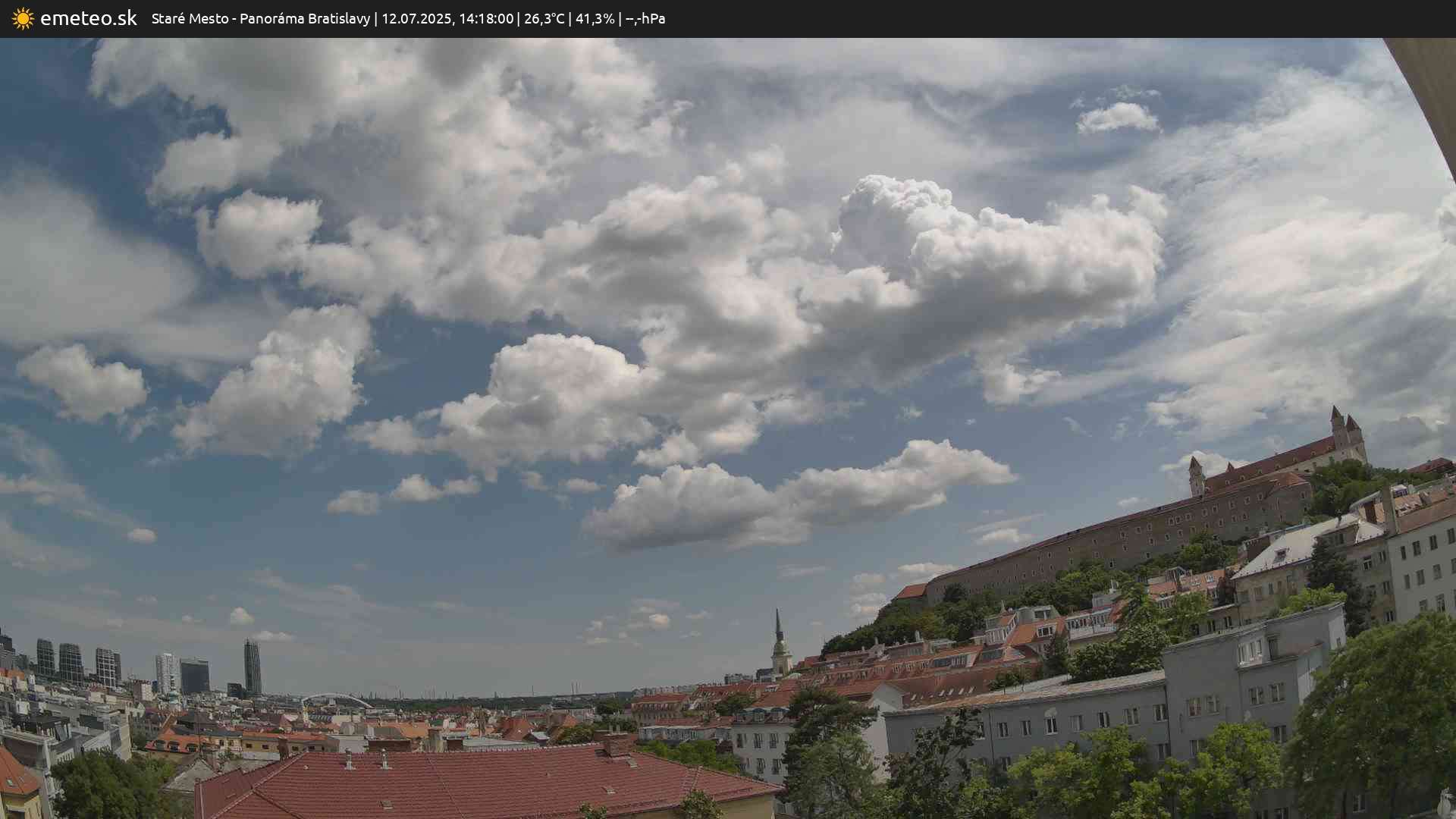Panoráma Bratislavy