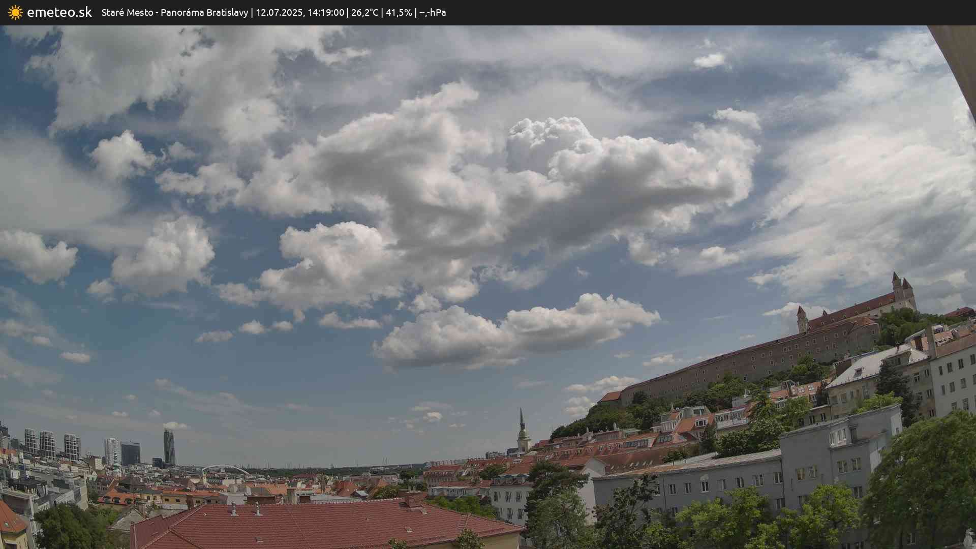 Panoráma Bratislavy
