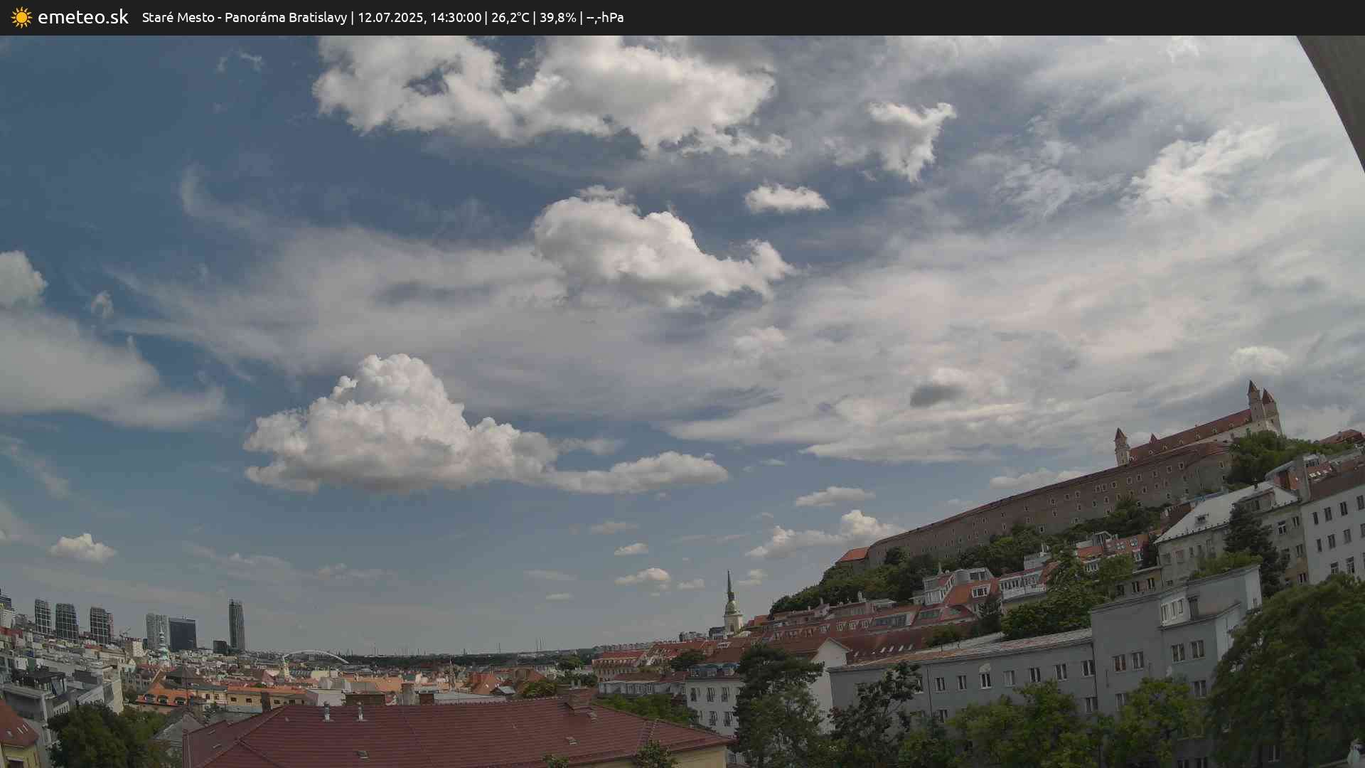 Panoráma Bratislavy