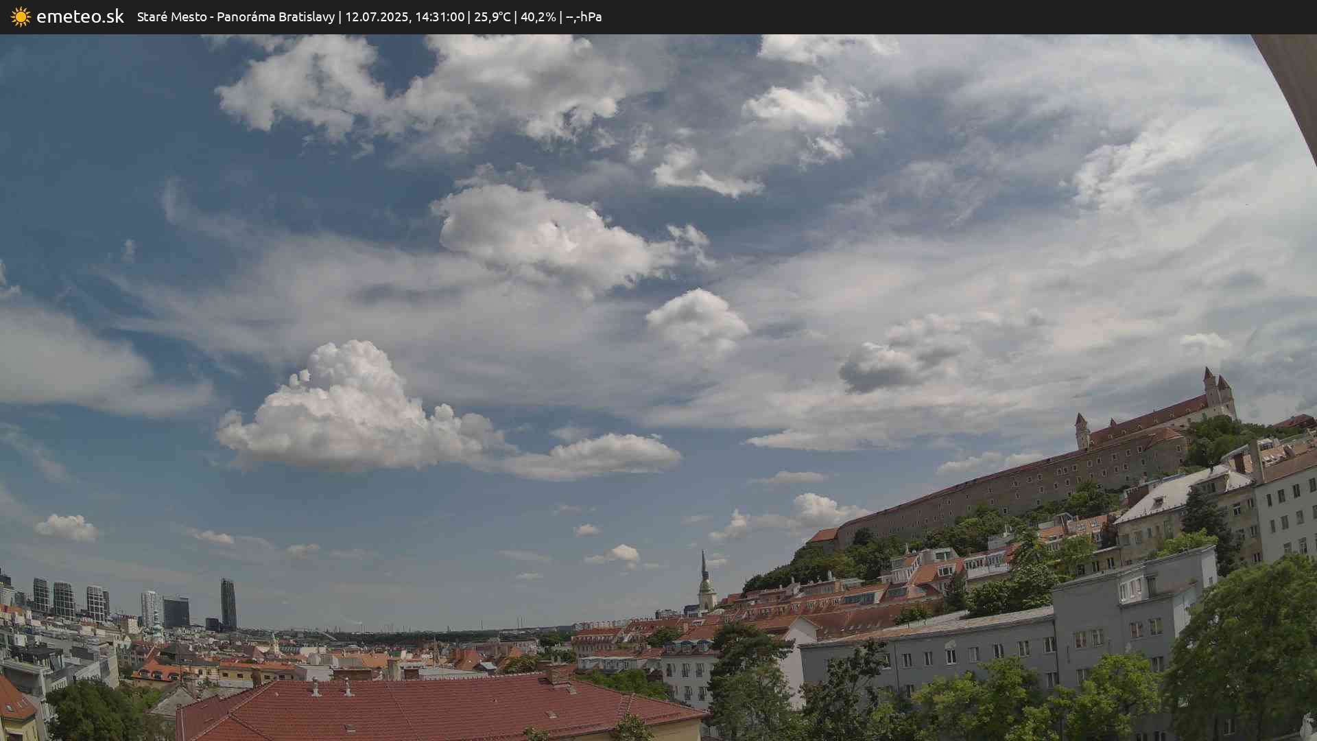 Panoráma Bratislavy